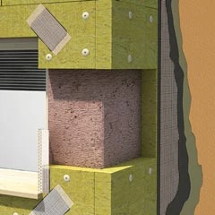 Termoizolacija