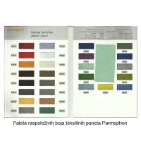 Apsorberi zvuka Parmephon